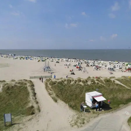 Carmen U. Rudolf Lutz Apartmán *